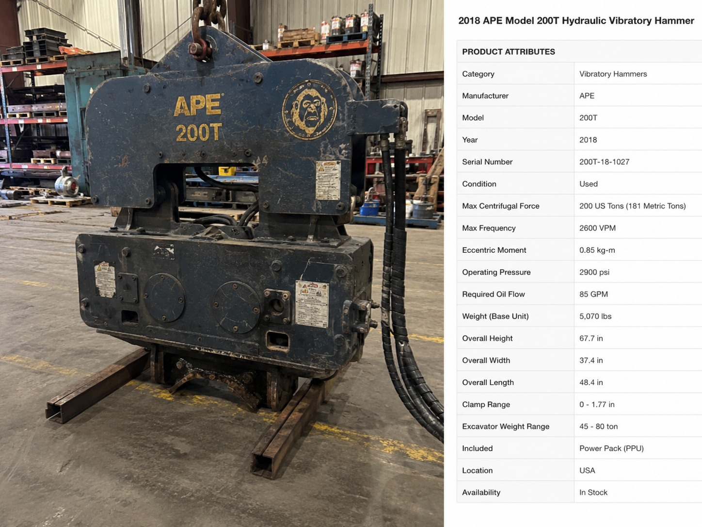 2018 APE 200T